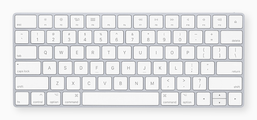 De bedste tastaturgenveje til MacBook, der vil øge din produktivitet