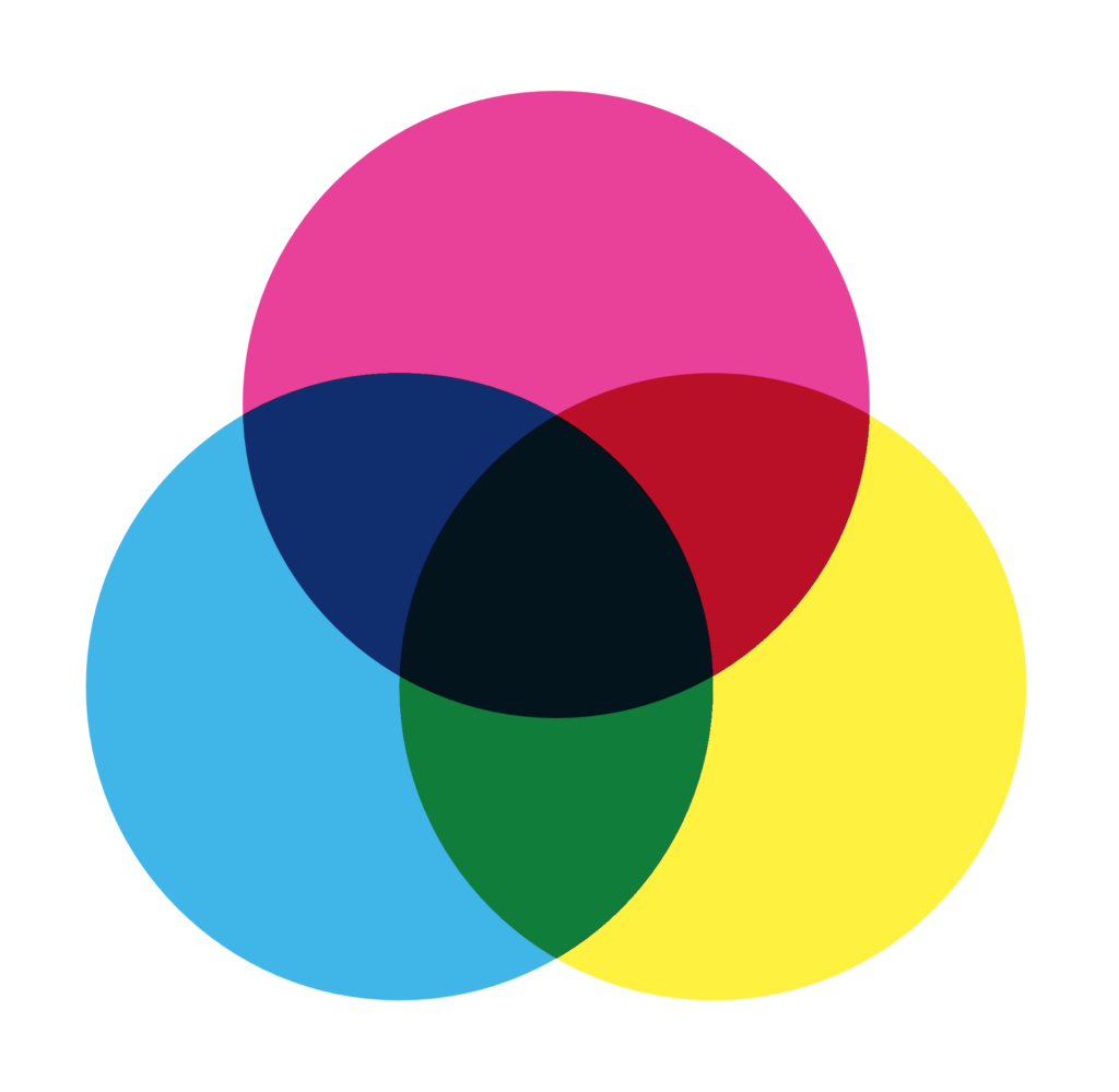 Print af RGB farver og CMYK